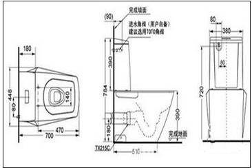 侧排式马桶优缺点