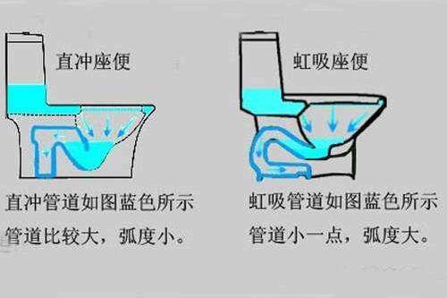 ʽͰԭ