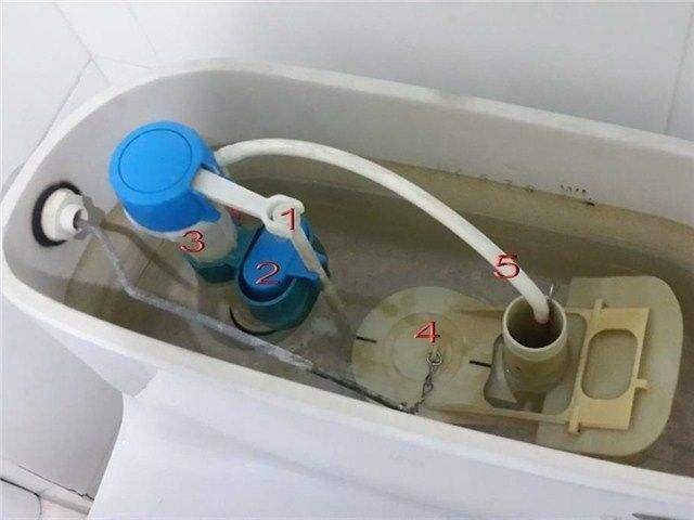 ˮͰˮһֱˮ