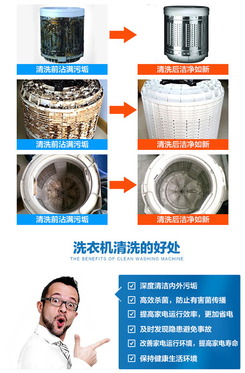 γǱϴ»ϴ绰_רҵϴ»ϴ